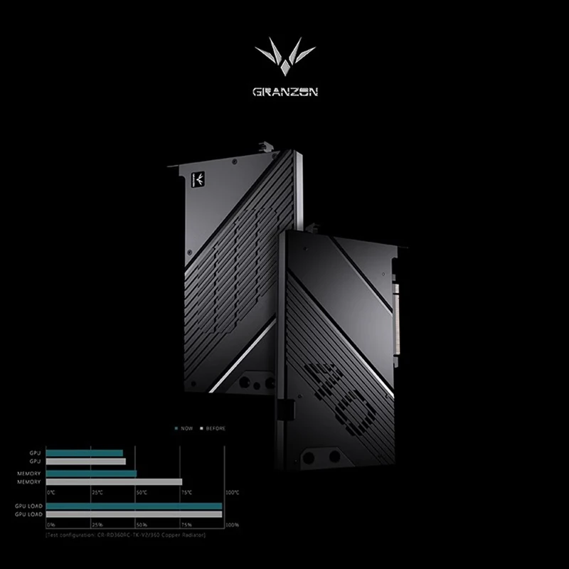 Granzon – blok chłodzący do ka – Rtx 4090 Water Block Full Cover recenzja i cena