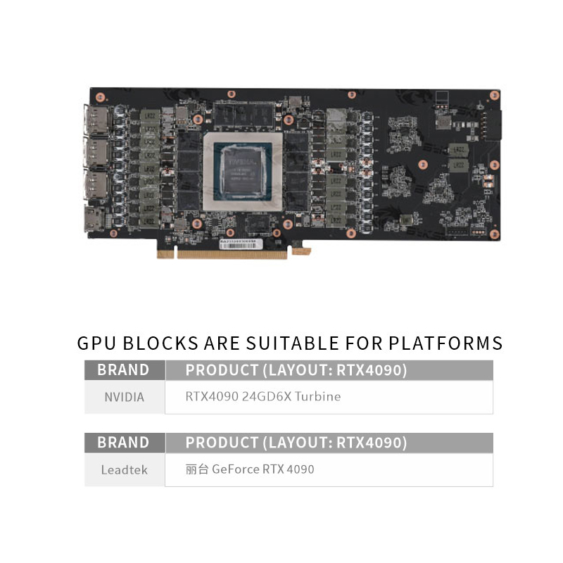 Bykski GPU Water Block do NVID – Rtx 4090 Water Block Full Cover recenzja i cena