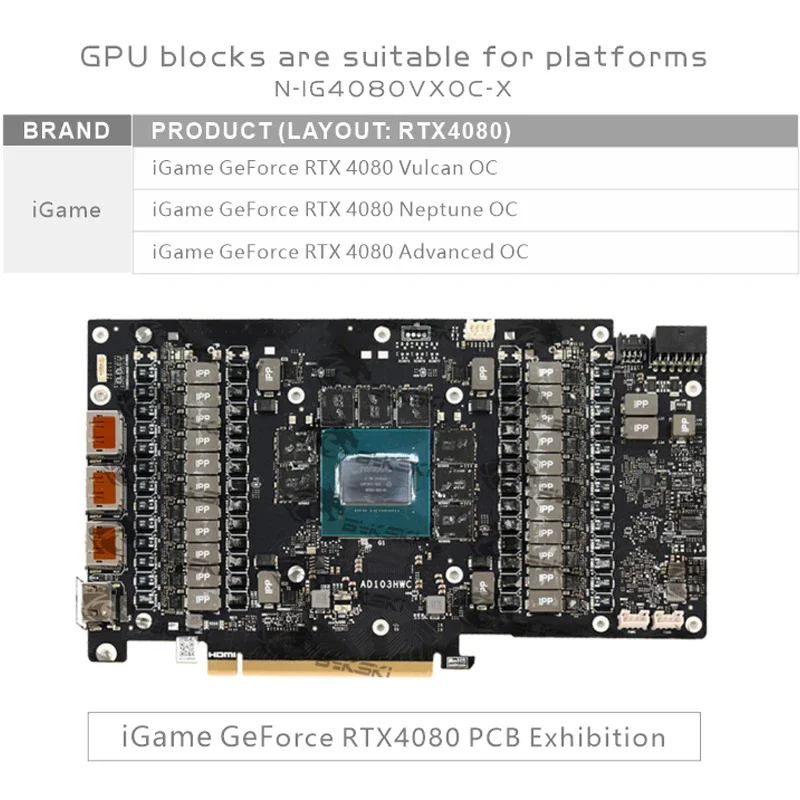 Blok chłodzenia GPU Bykski do  – Rtx 4080 Water Cooling Block recenzja i cena
