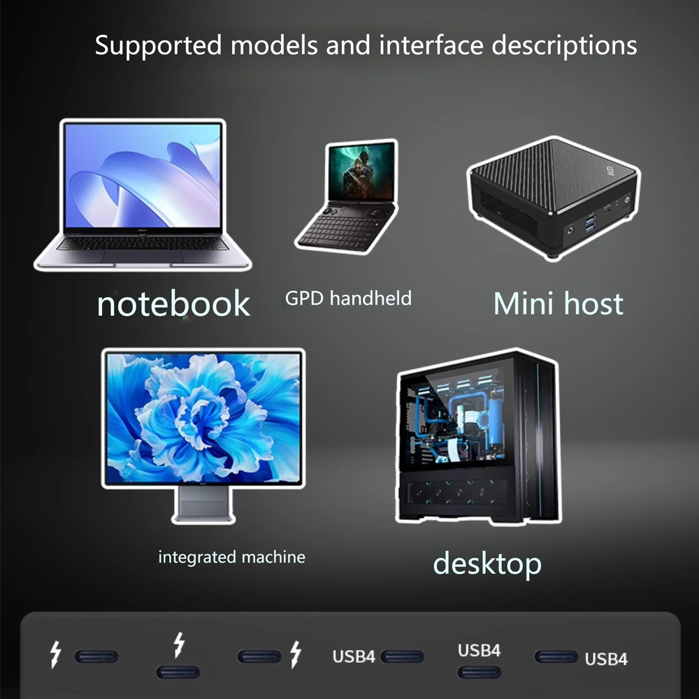 Adapter Oculink Thunderbolt US – Oculink Gpu Dock Station recenzja i cena