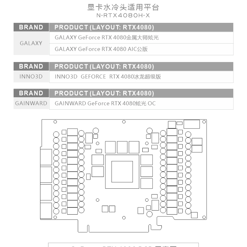 Blok chłodzenia GPU Bykski do  – Rtx 4080 Water Cooling Block recenzja i cena